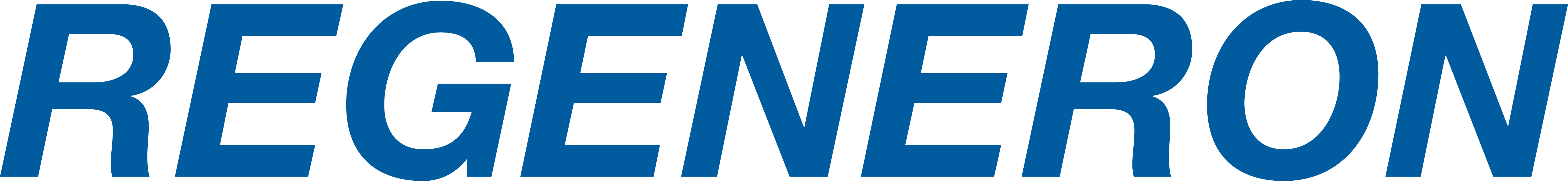 Regeneron Logo
