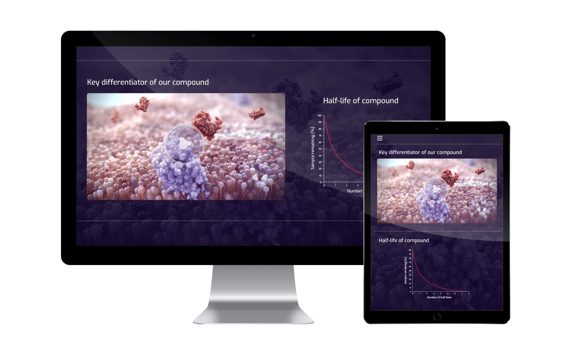 Pharma drug moa animations for investors