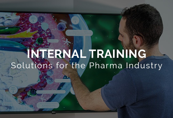 Interactive website designed by Random42