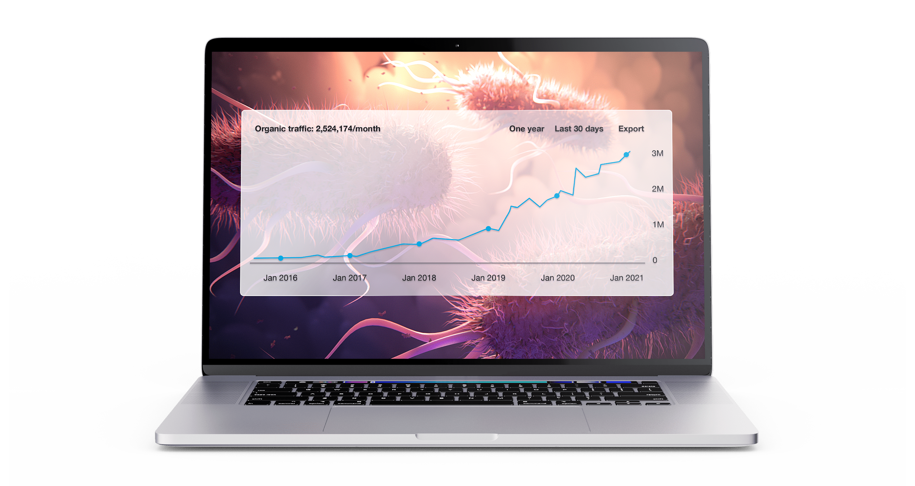 Animation for Increased Website Traffic