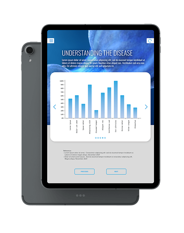 Communicating with potential investors