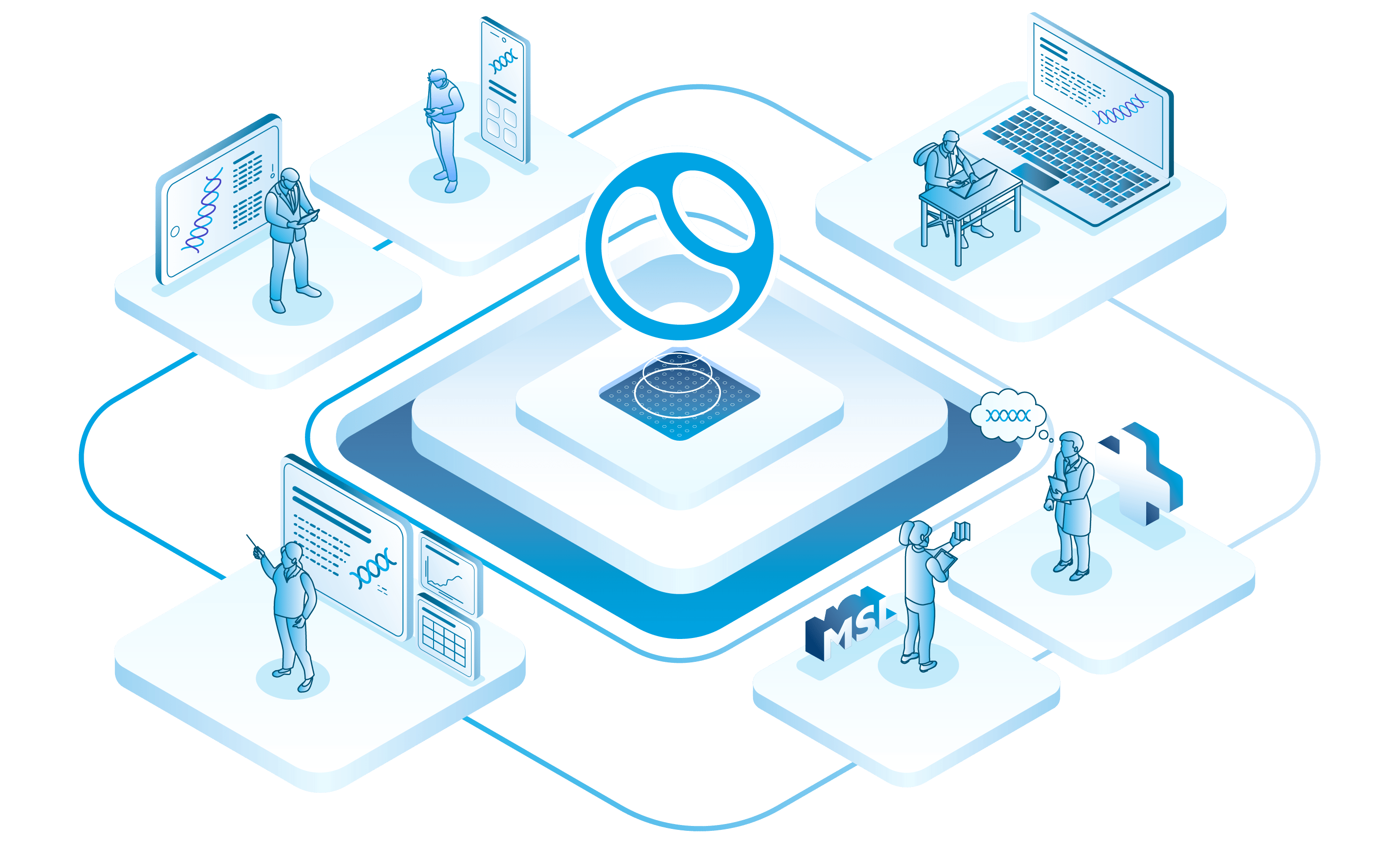 An Omnichannel Approach for HCP Engagement