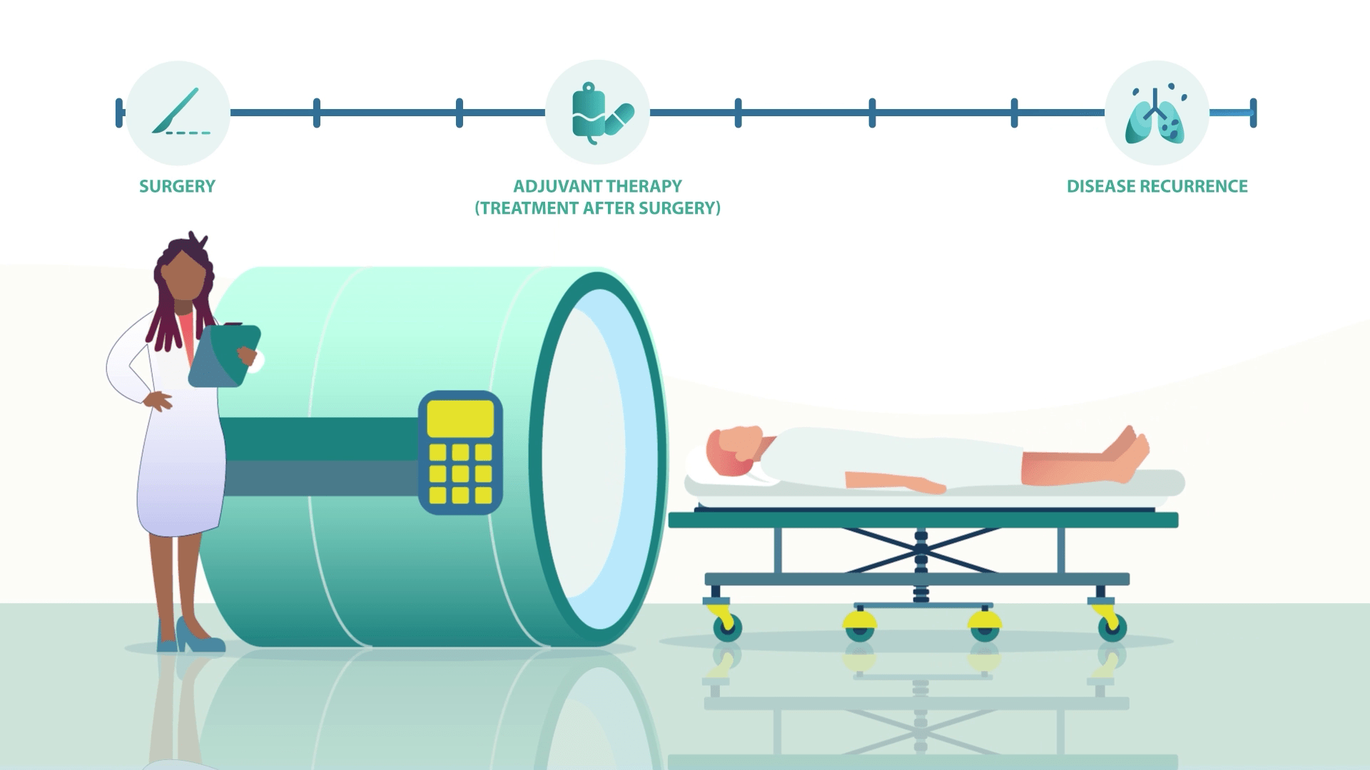 2D Scientific Animation