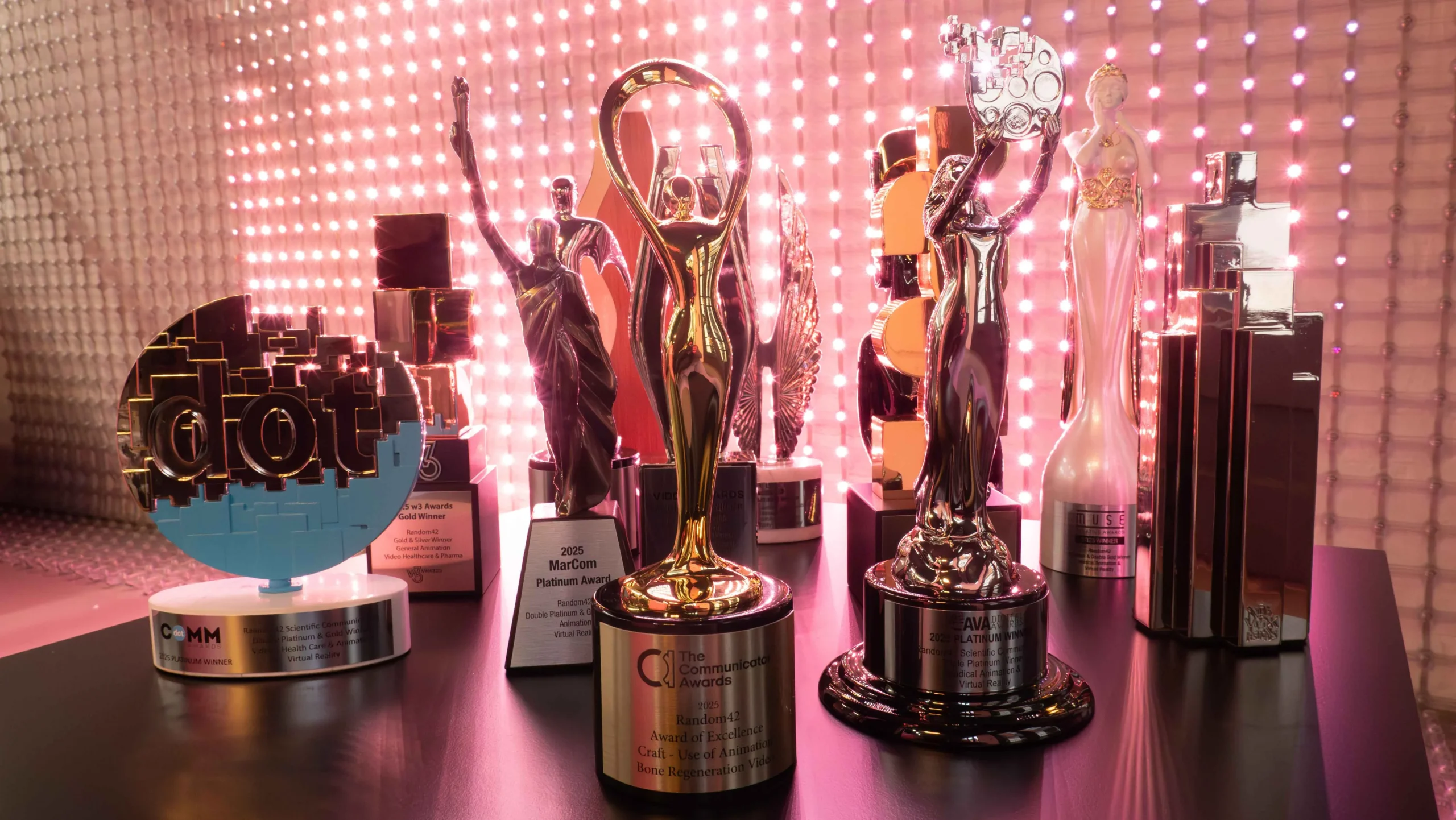 Random42 Awards Season 2025