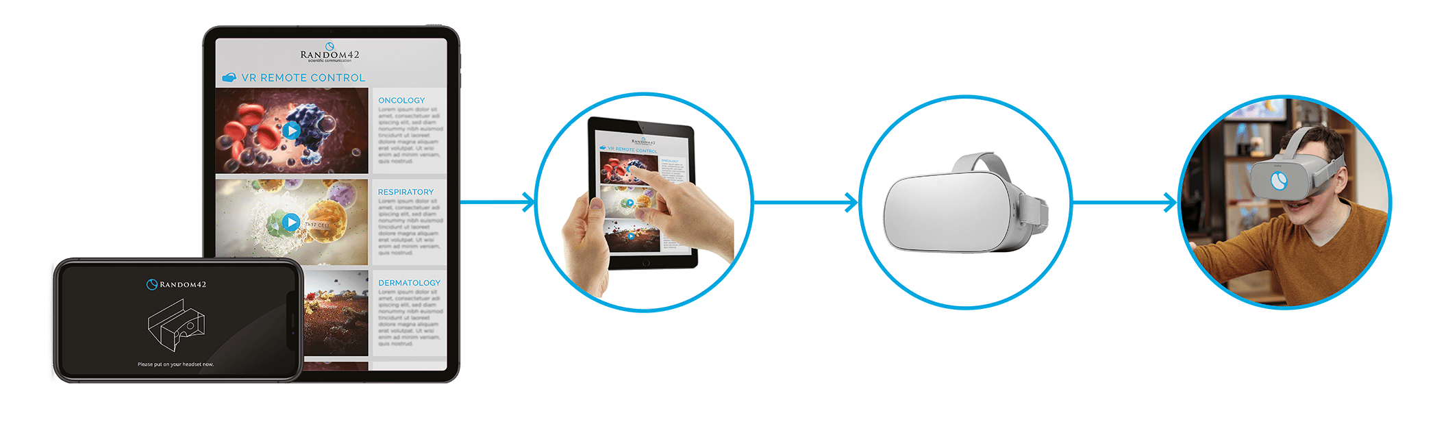 Diagram of MSL VR App