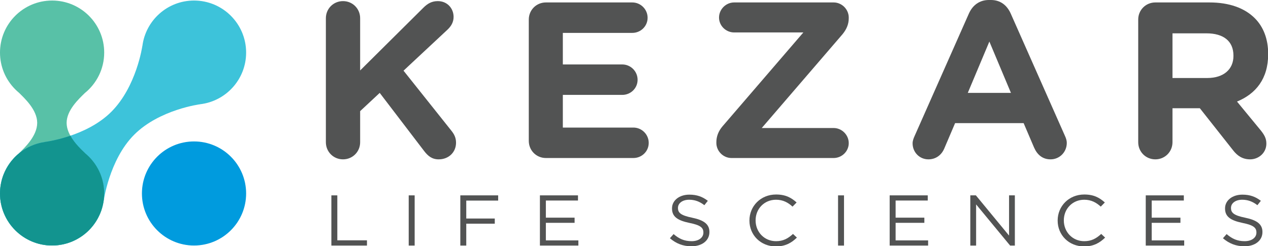 Kezar Life Sciences Logo