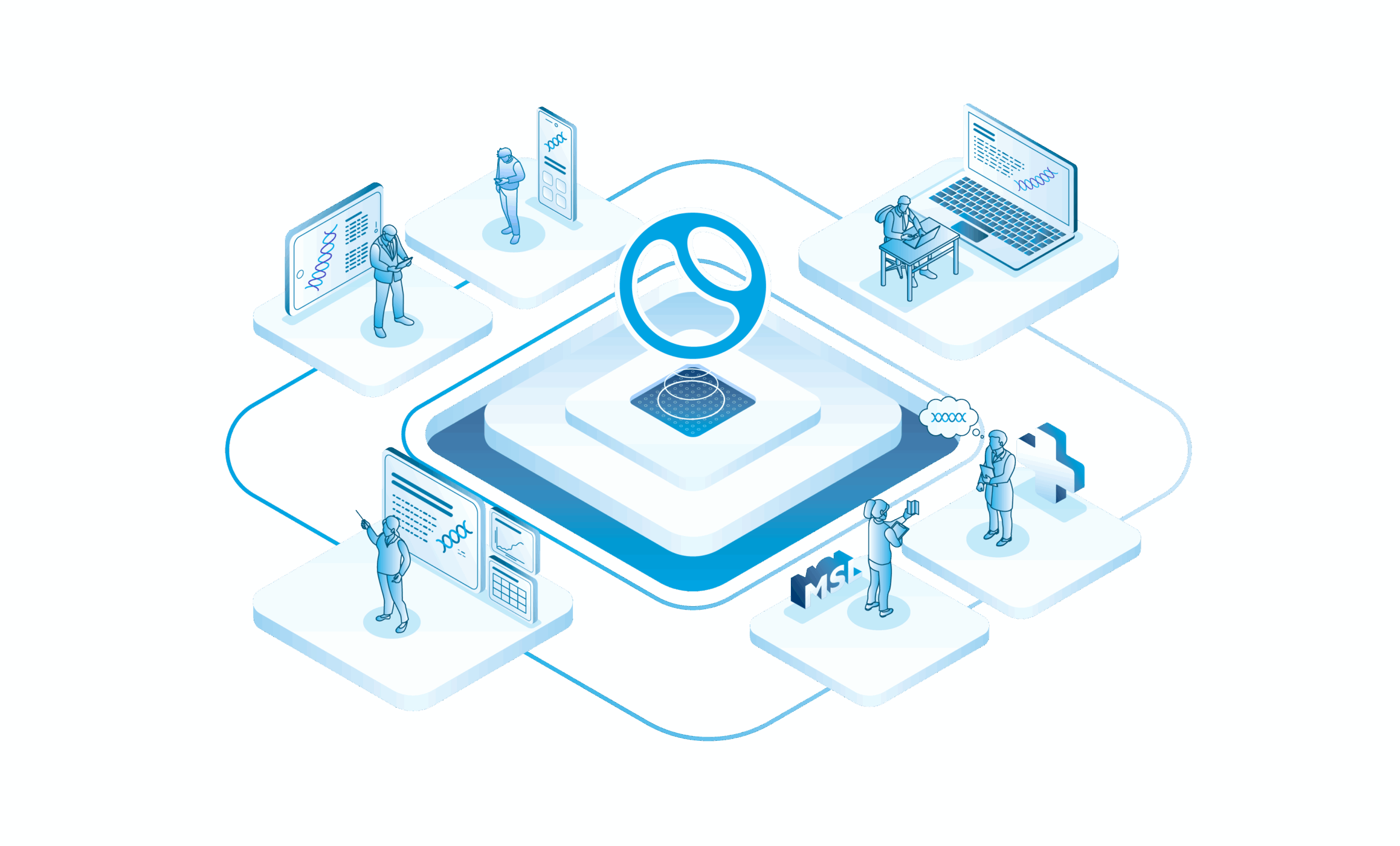 digital content pharma omnichannel strategy