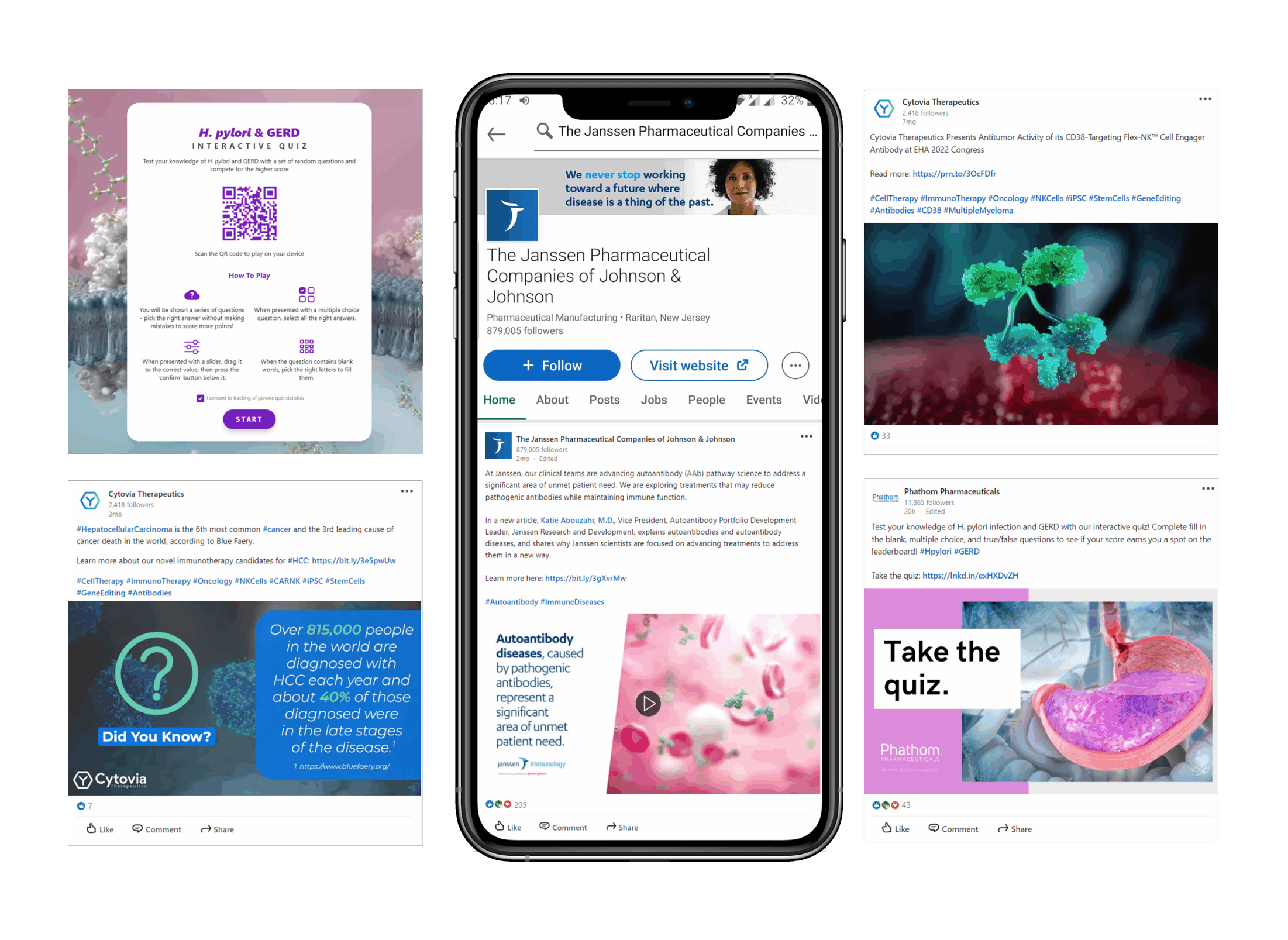 omnichannel approach pharma