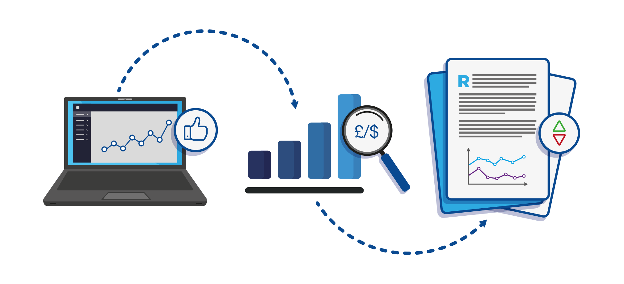 Animation to Gain Investor Funding biotech