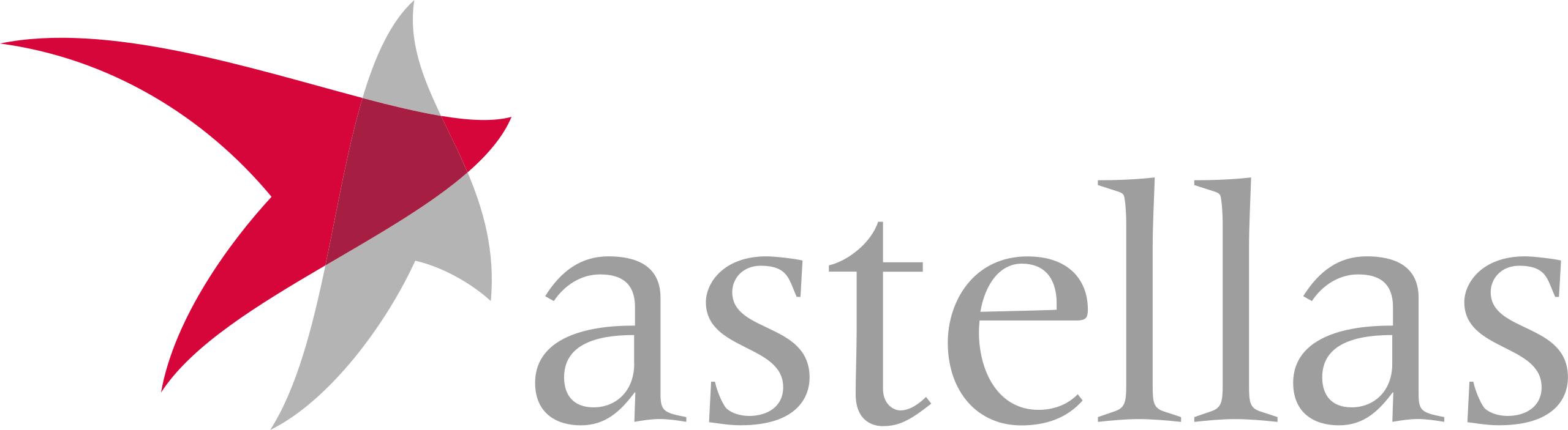 Astellas Logo