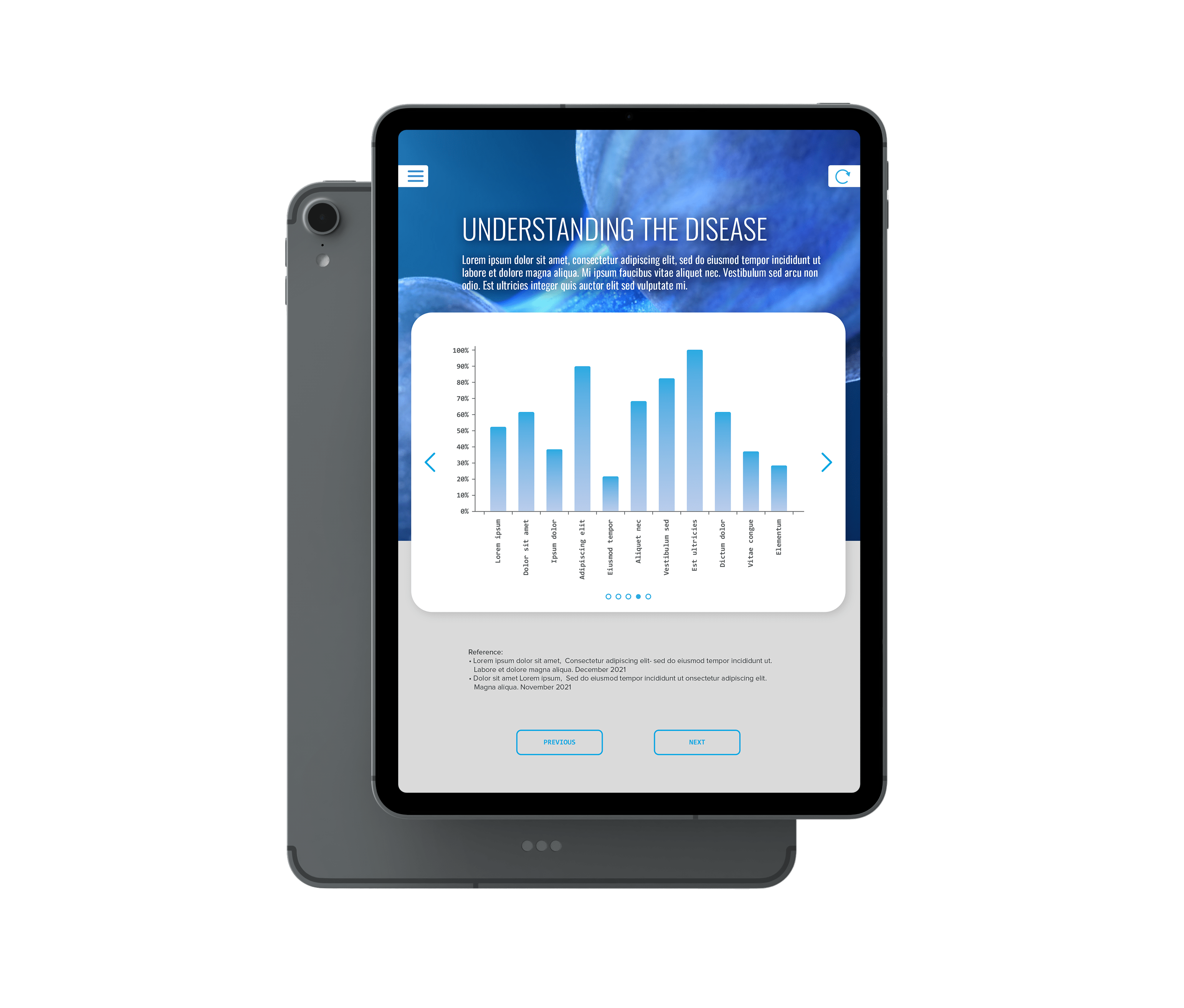 Investor Relations Activities
